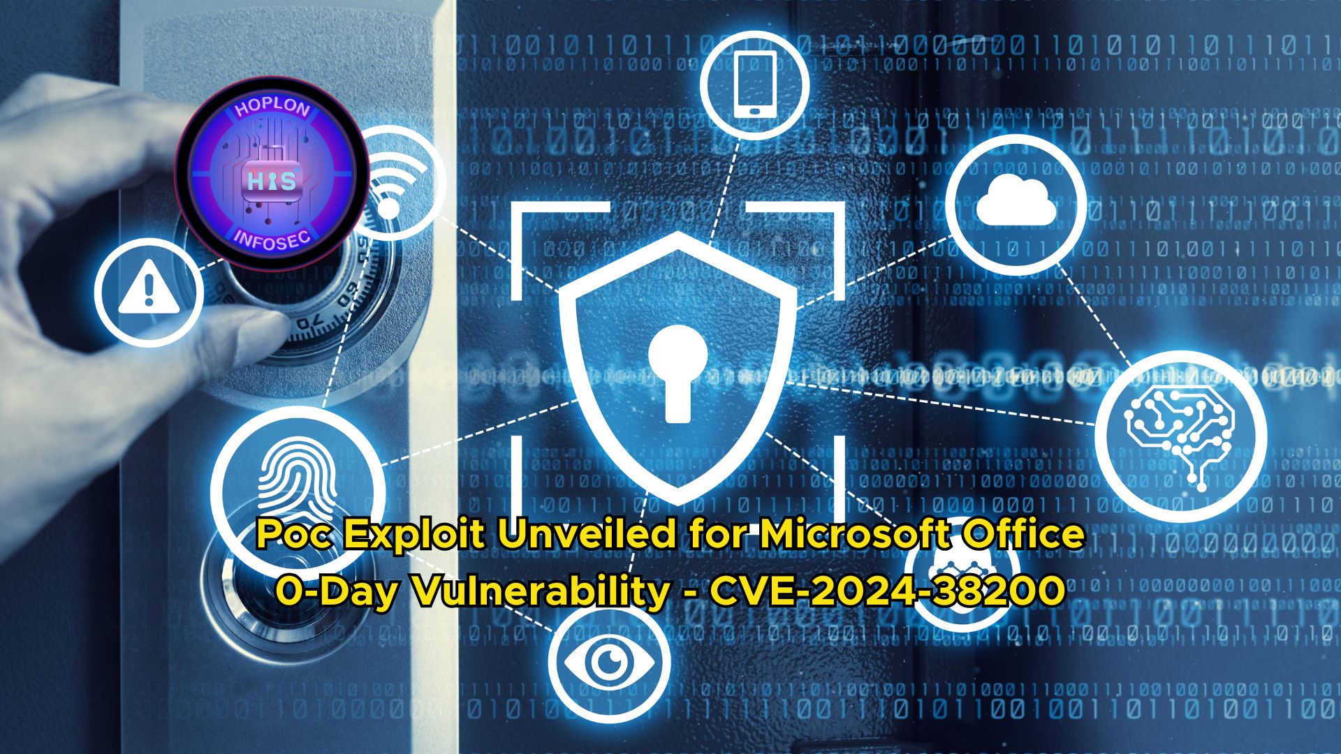 Exploit Poc New PoC Exploit Unveiled: Secure Your Microsoft Office Now