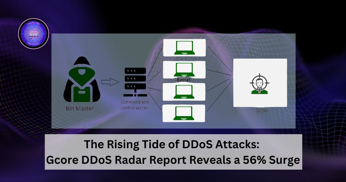 Gcore DDoS Radar Report: 56% Surge in DDoS Attacks