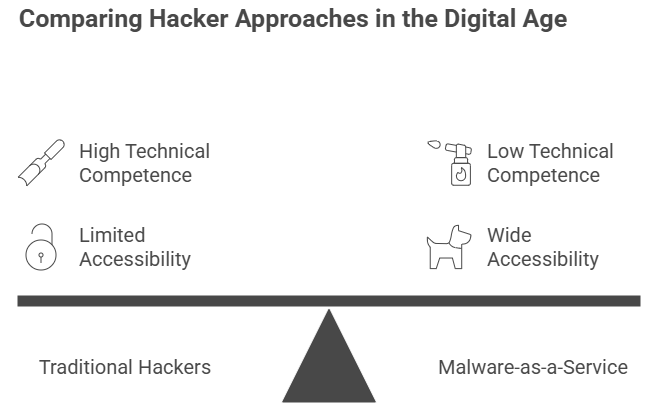 HOOK Android Trojan ransomware