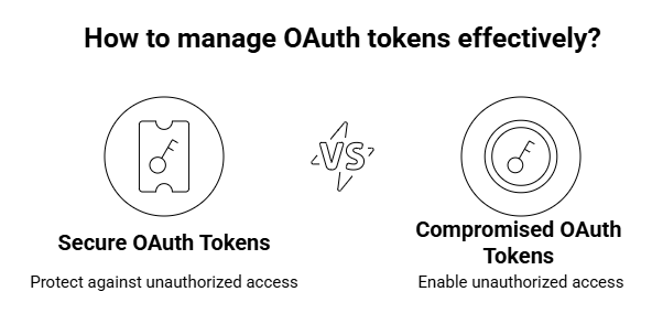 Salesloft Drift Hack