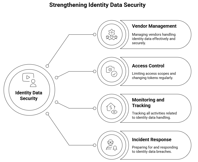 TransUnion hack exposes 4 million customers