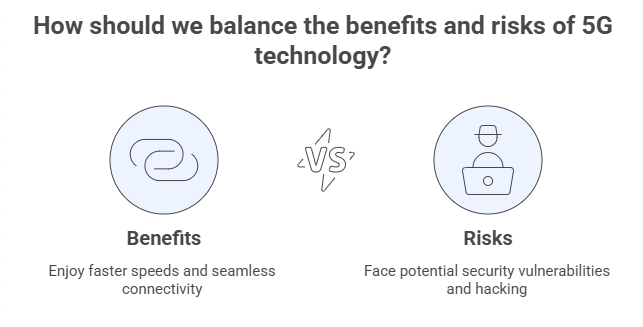 novel 5G attack bypassing base station