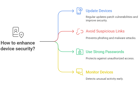 Apple CVE-2025-43300 zero-day patch