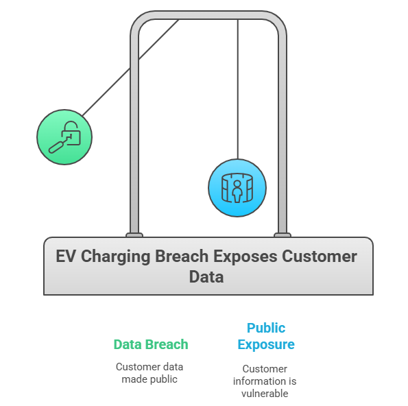 Hoplon Infosec Weekly Recap