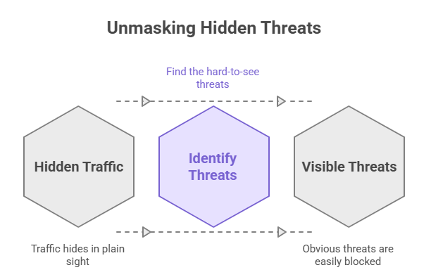 Hoplon Infosec Weekly Recap