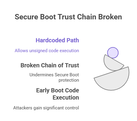 HybridPetya ransomware