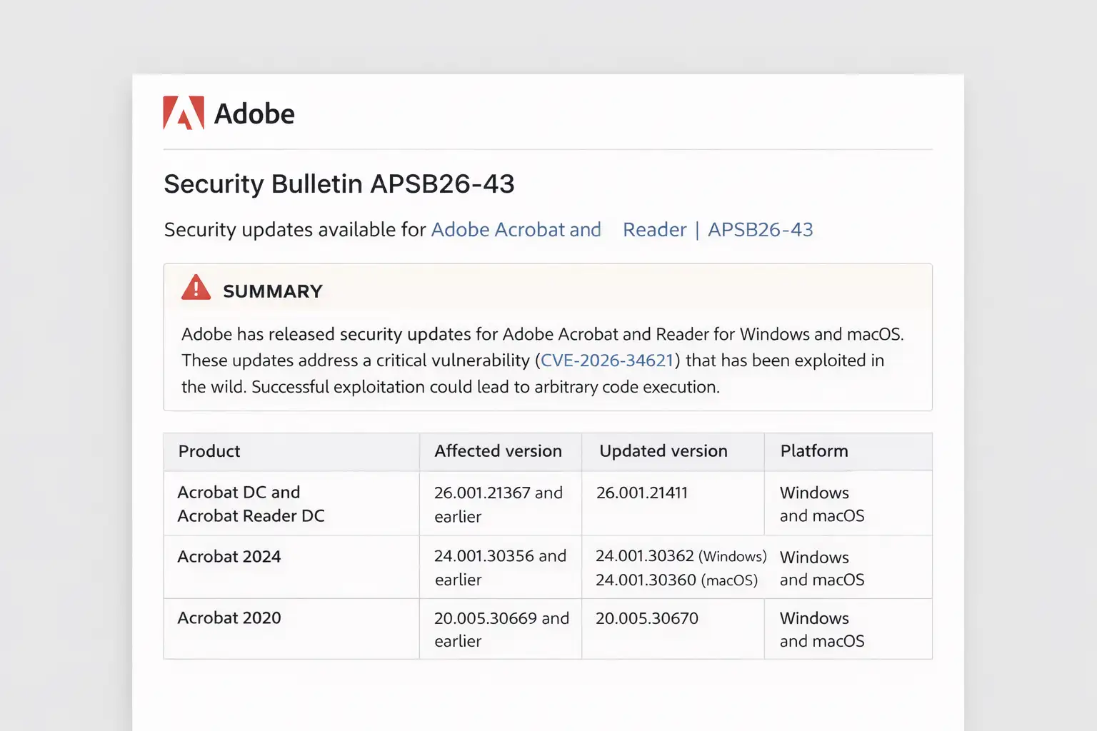 Adobe security bulletin details update impact