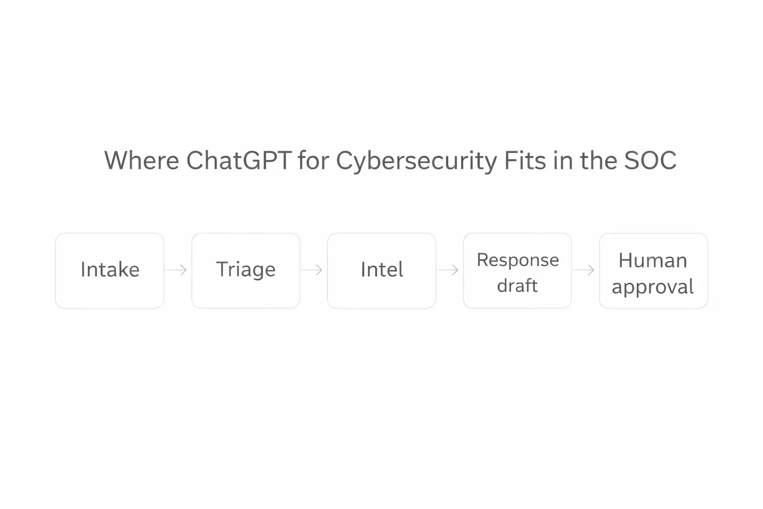 ChatGPT Image Apr 16, 2026, 05_36_17 PM