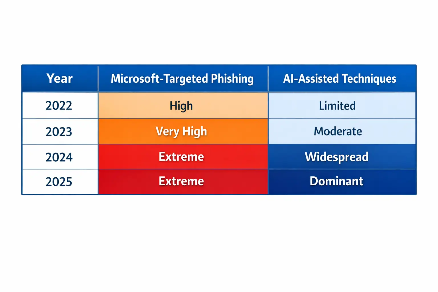 ChatGPT Image Dec 30, 2025, 03_28_17 AM