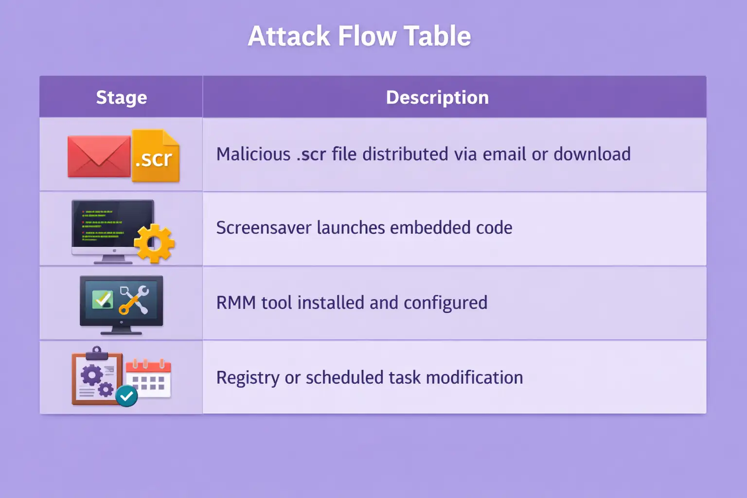 ChatGPT Image Feb 6, 2026, 04_37_06 PM