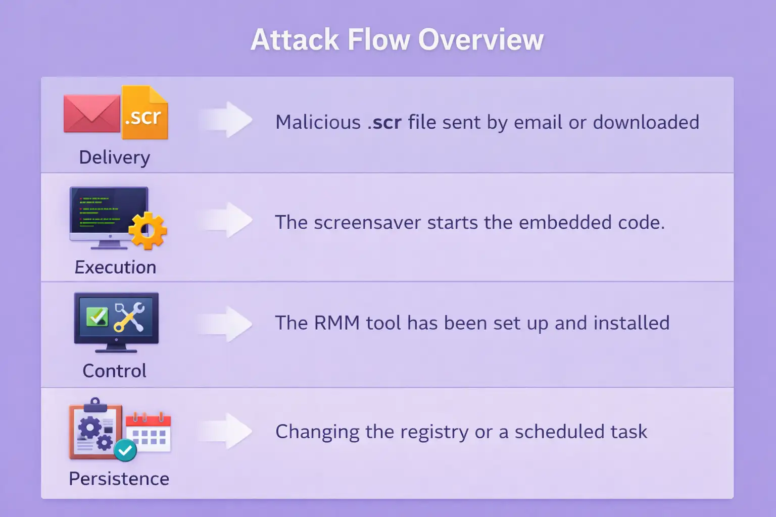 ChatGPT Image Feb 6, 2026, 04_51_22 PM