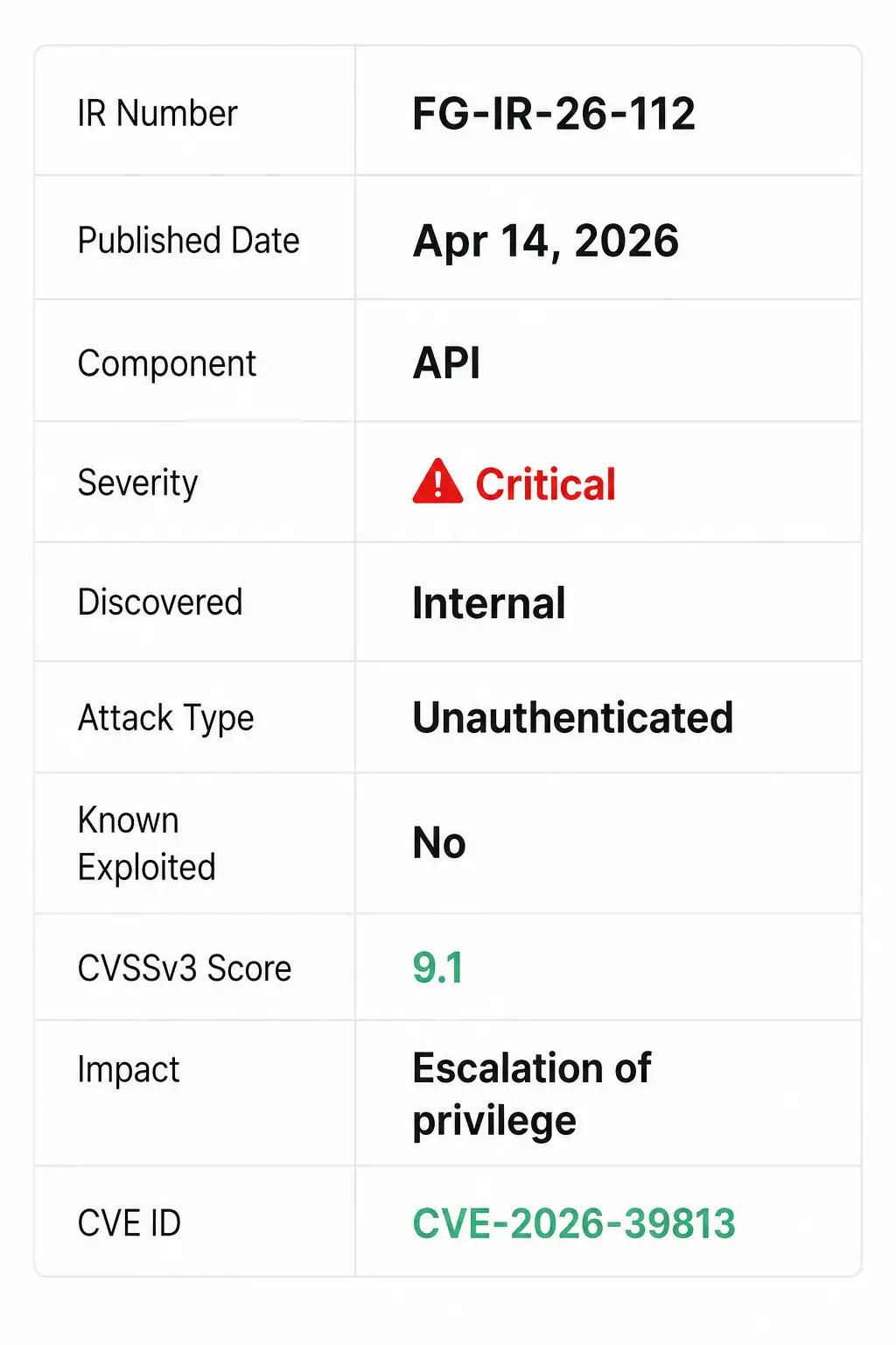 Security advisory summary card