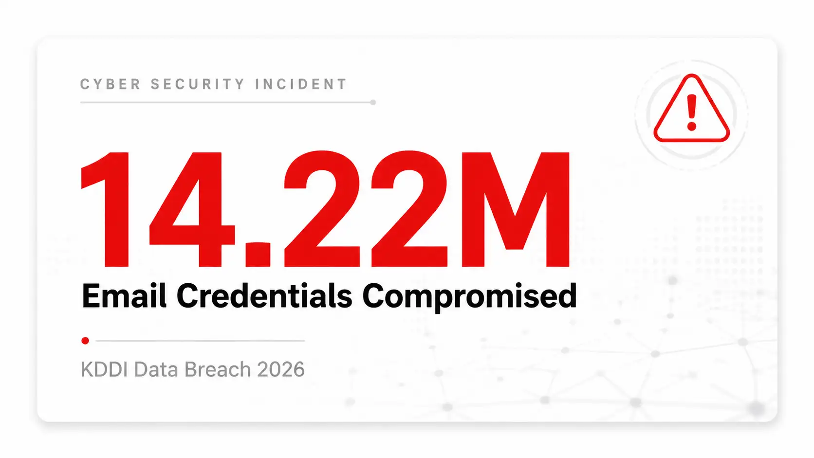 Cyber security incident alert 2026
