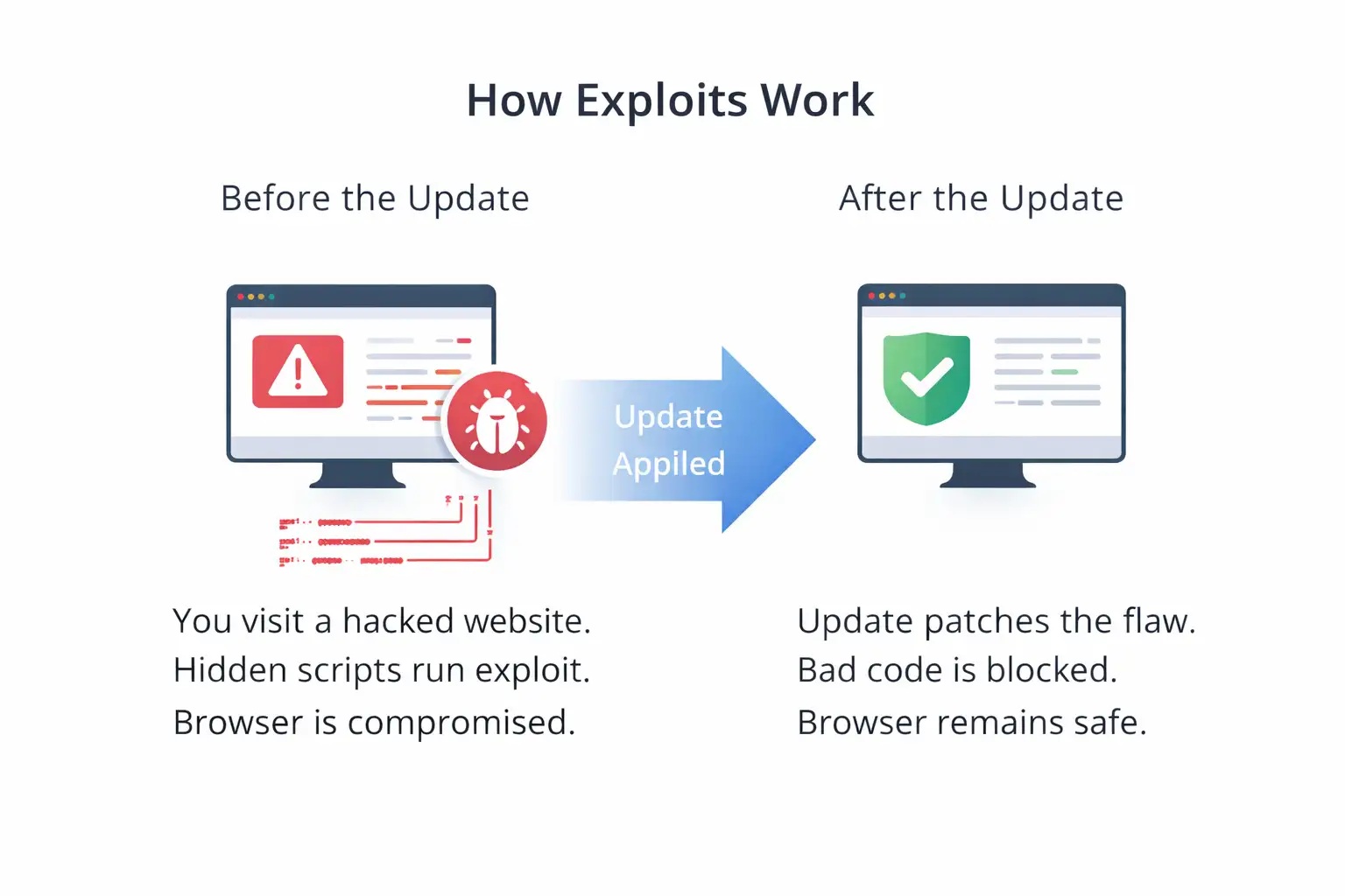 ChatGPT Image Mar 24, 2026, 05_32_17 PM