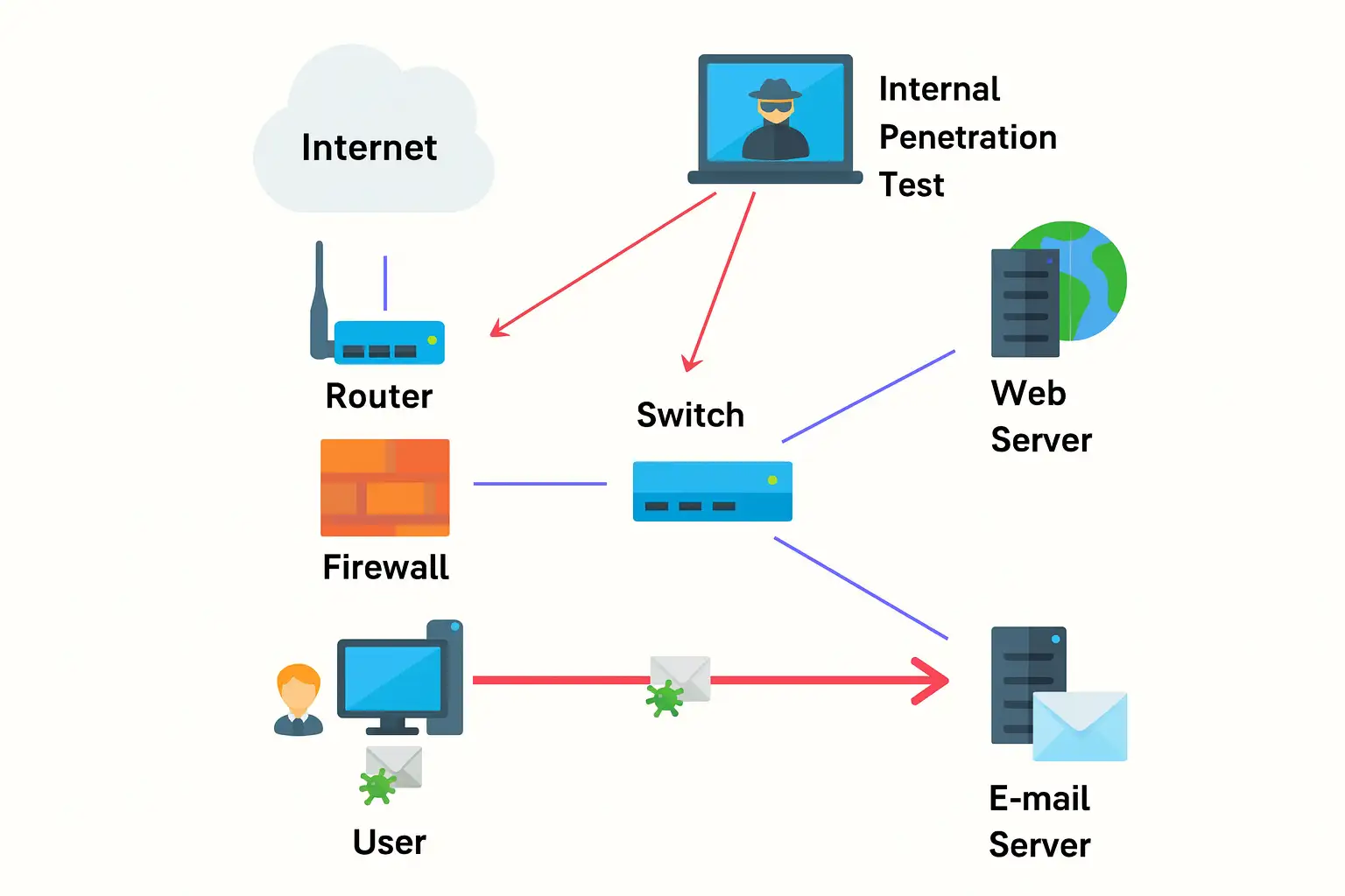 ChatGPT Image Nov 24, 2025, 10_51_17 PM