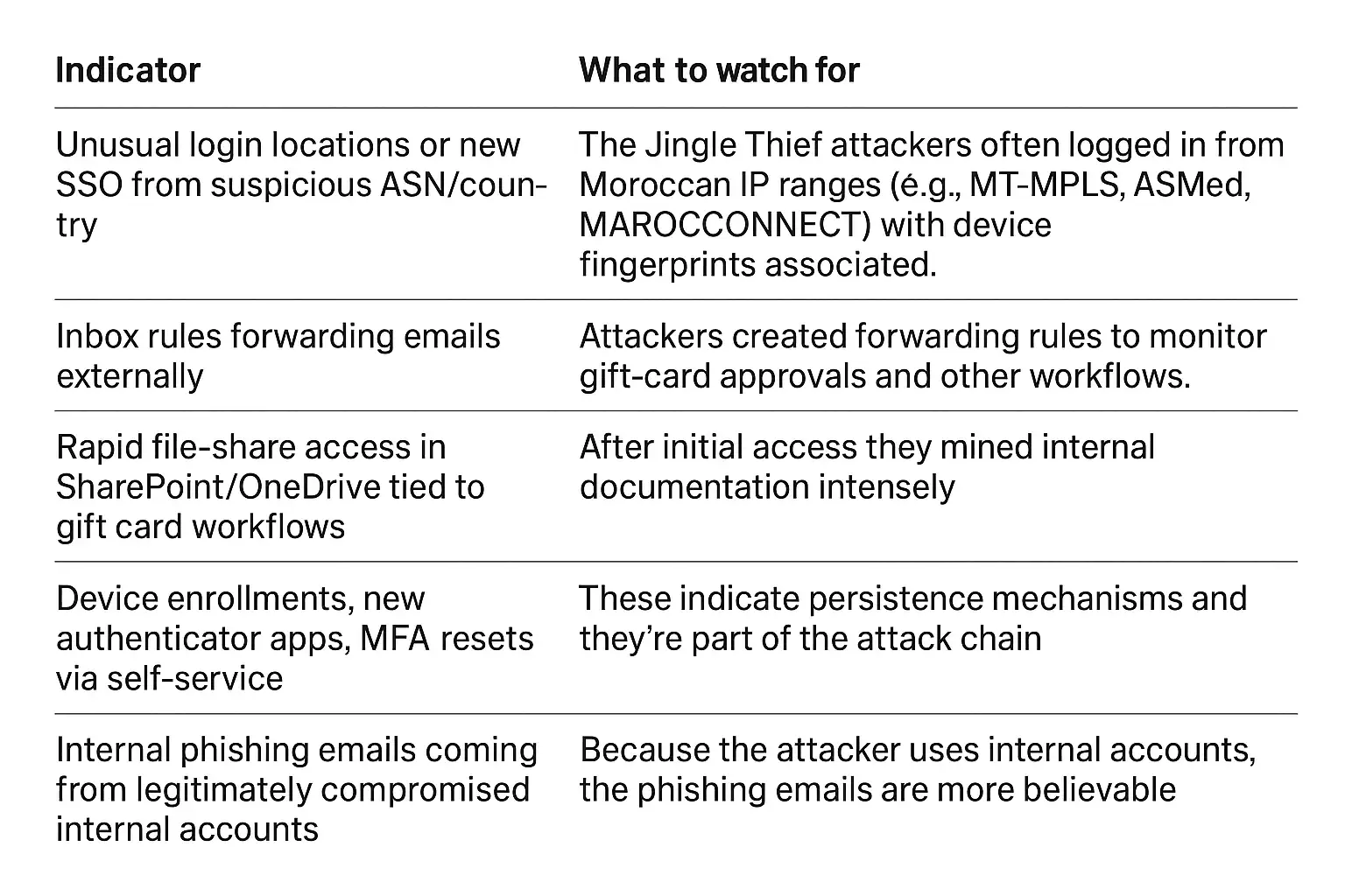 ChatGPT Image Oct 23, 2025, 05_47_18 PM