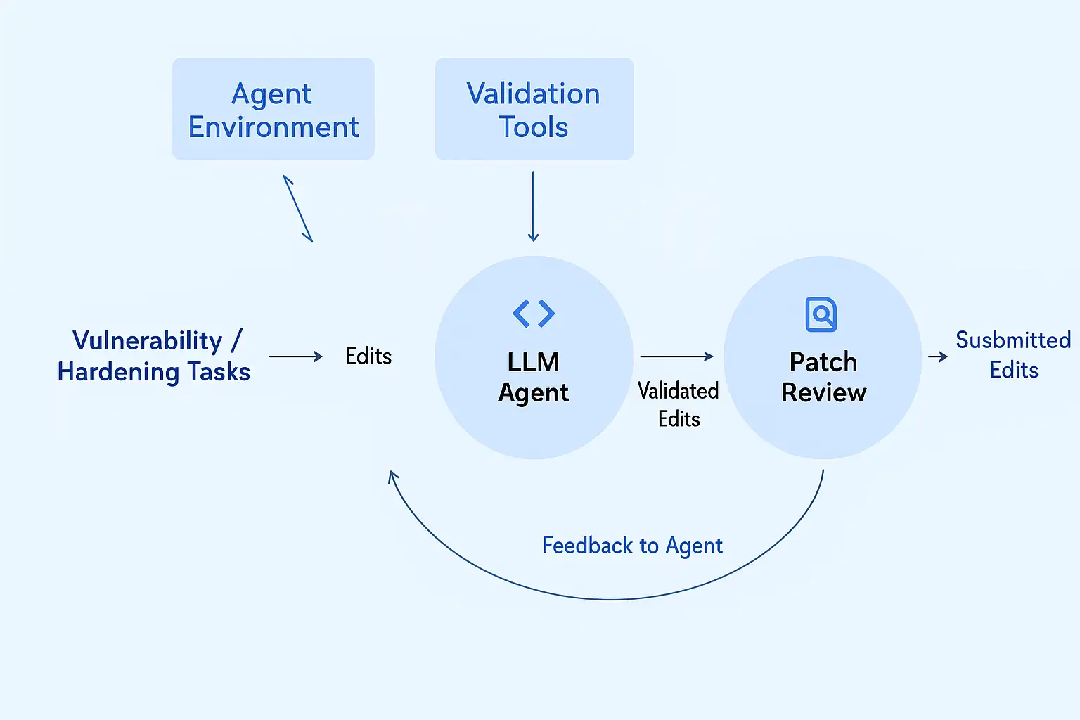 ChatGPT Image Oct 8, 2025, 05_29_47 PM