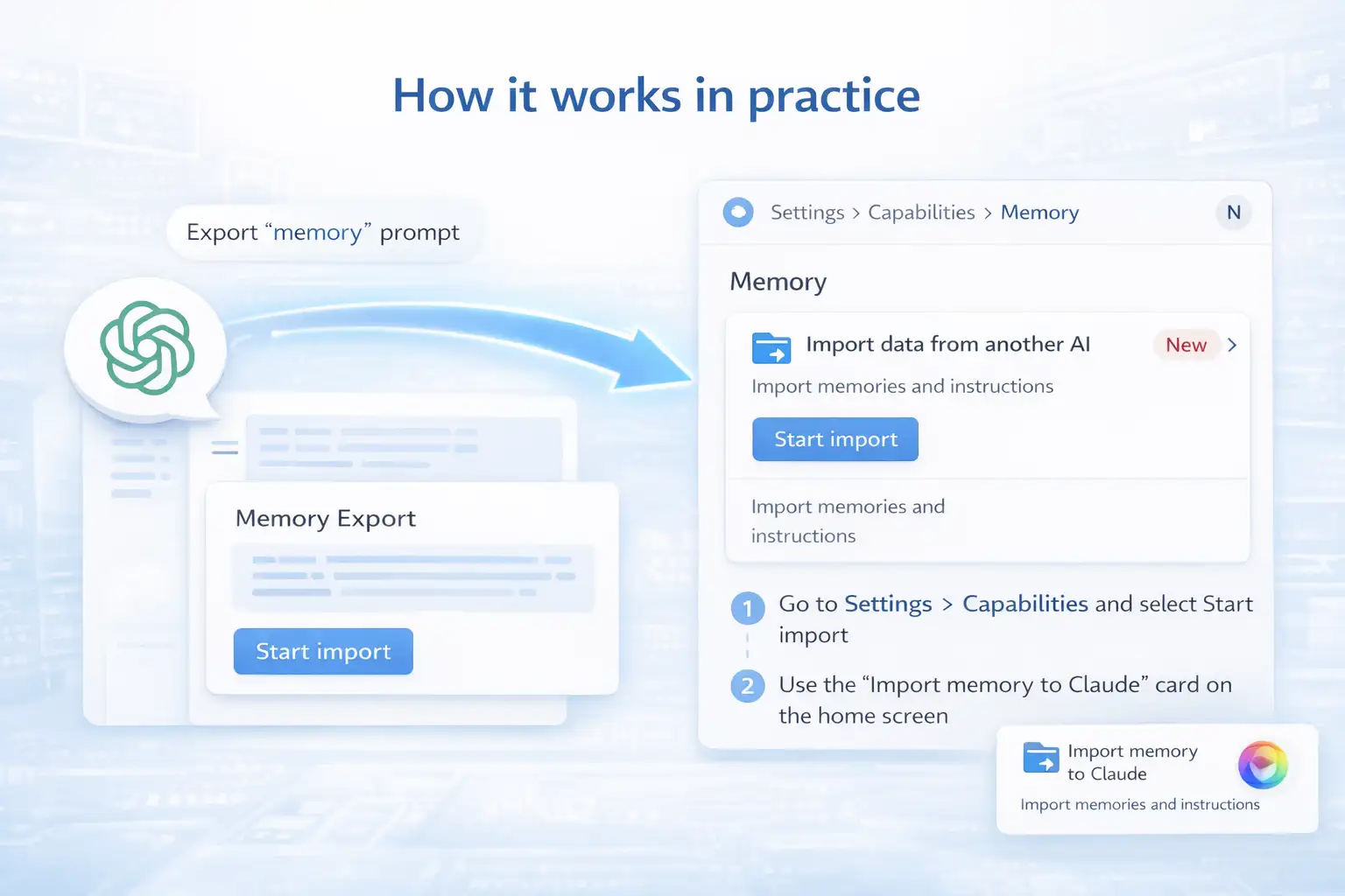 Claude memory import flowchart explained