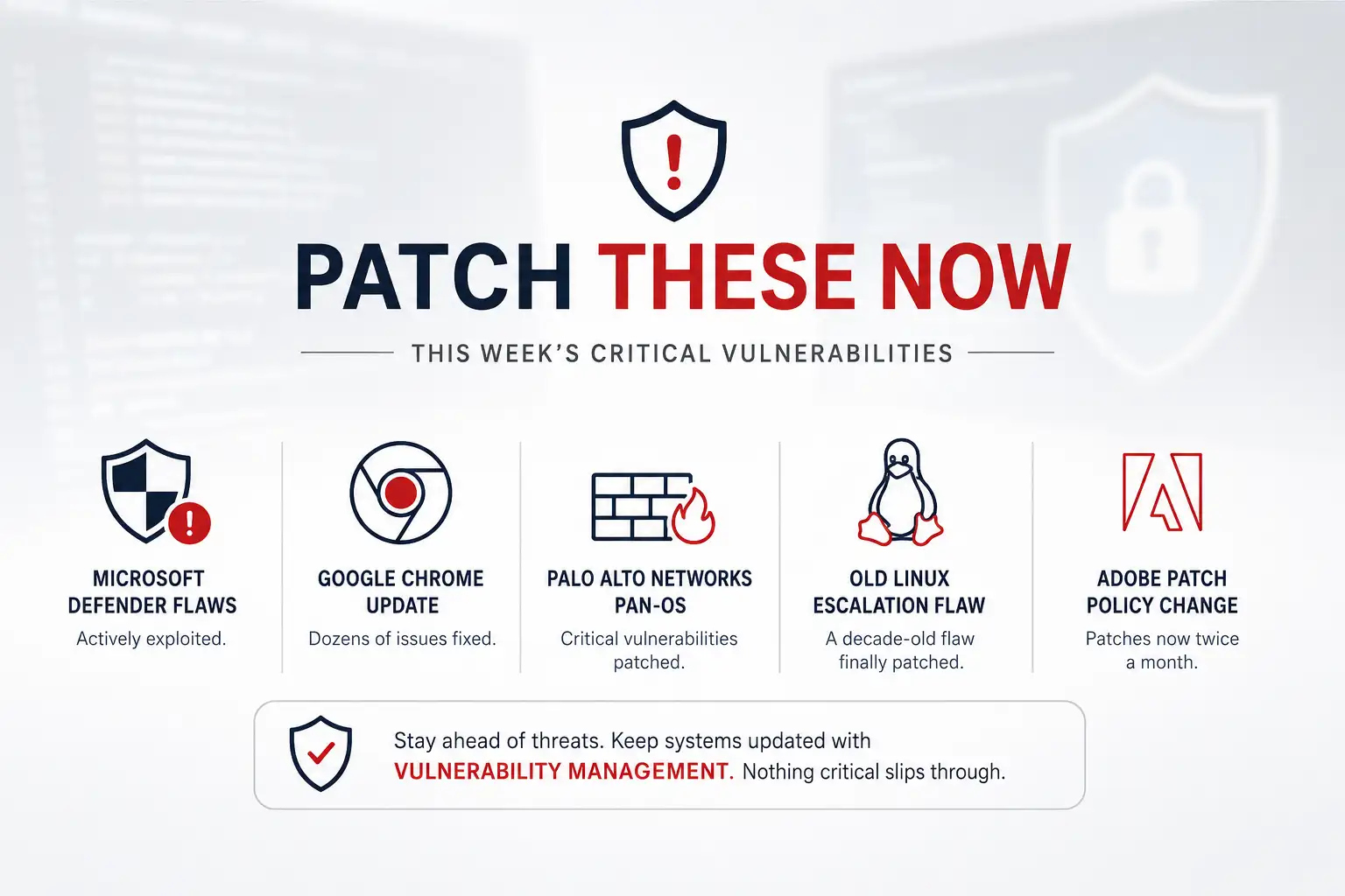 Critical vulnerabilities update this week