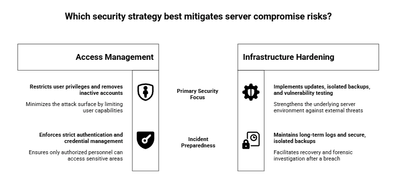 CVE-2026-67401