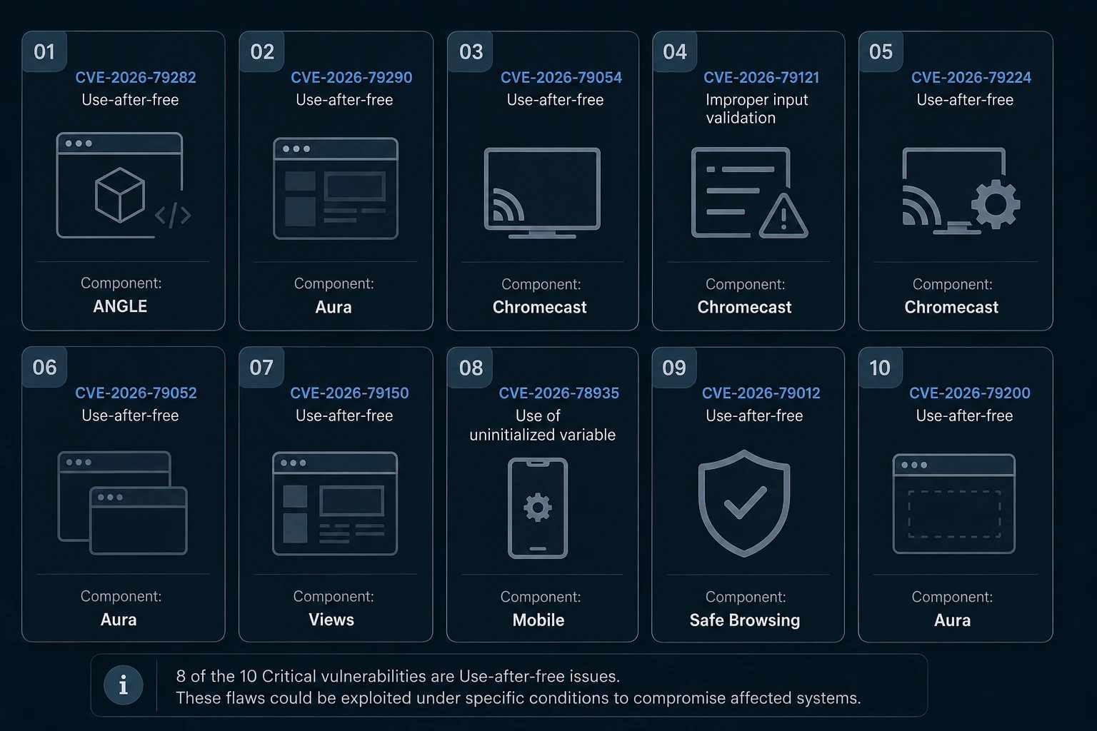 Dark Security Vulnerability Dashboard_no_ai_metadata_compressed