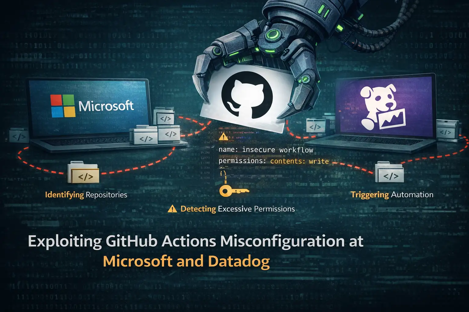 Exploiting GitHub Actions misconfiguration