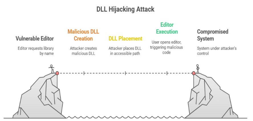 Screenshot 2025-09-29 215902.jpg