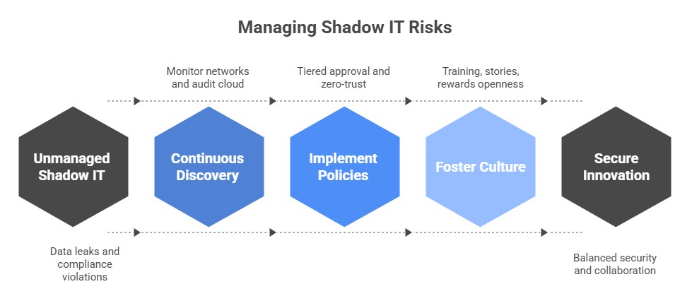 Screenshot 2025-09-30 233646.jpg