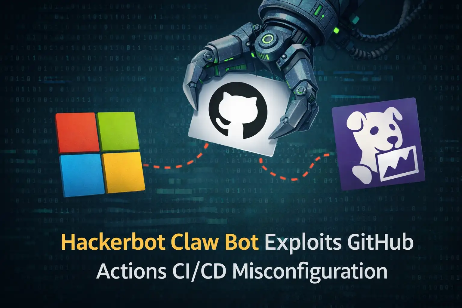 Hackerbot Claw Bot GitHub CI/CD Misconfiguration