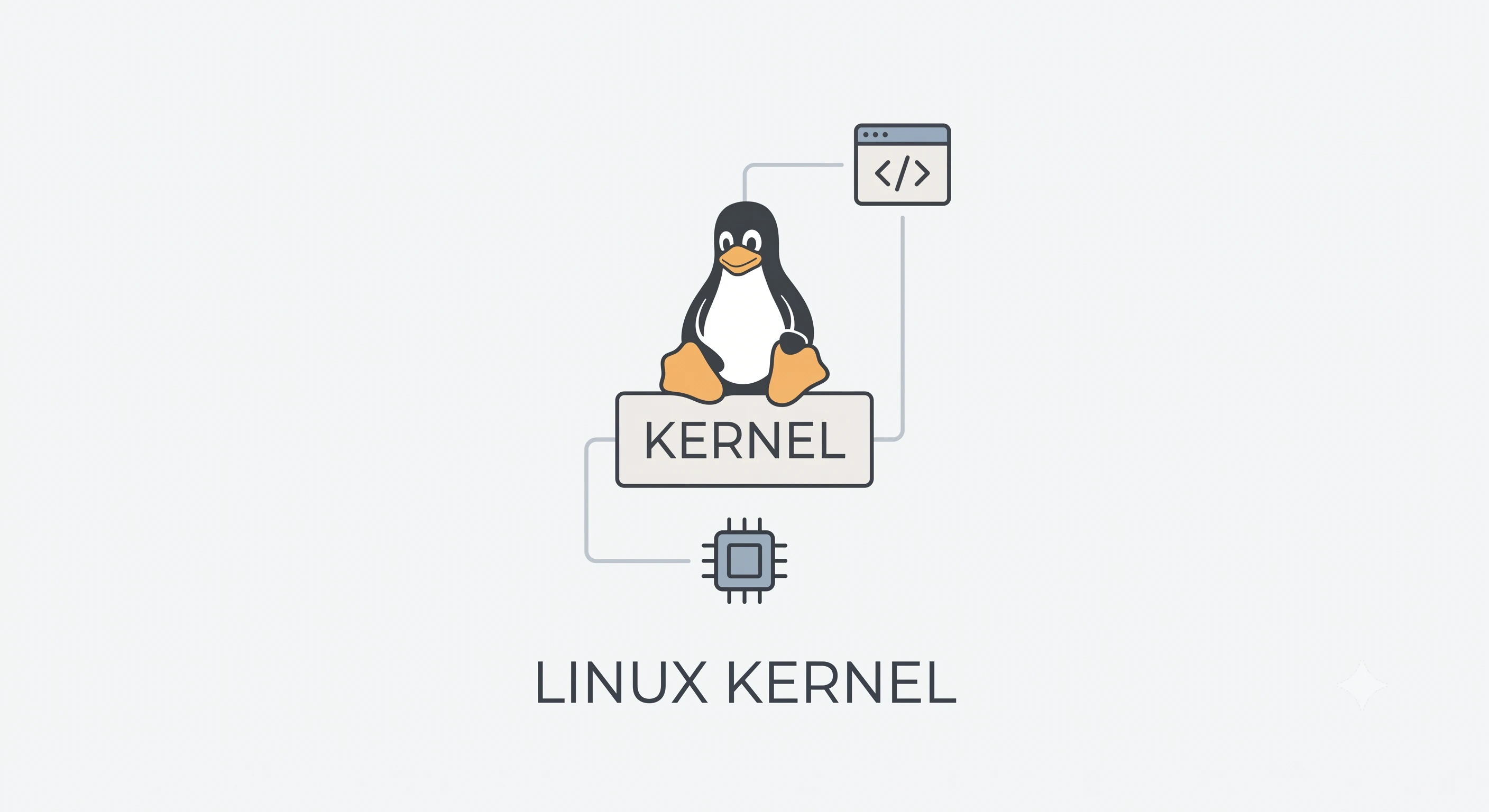 Linux Kernel (2)