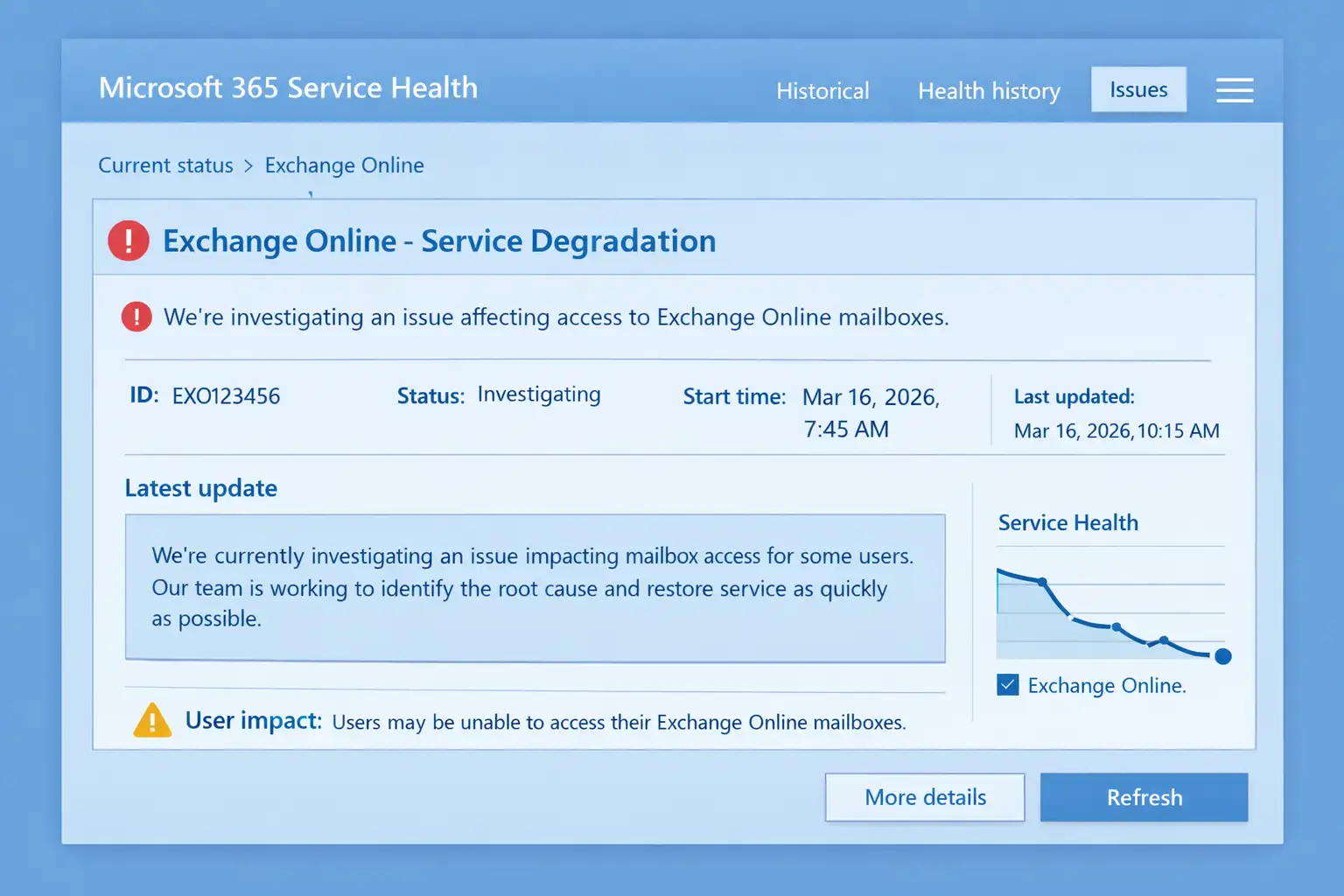Microsoft 365 service health issue