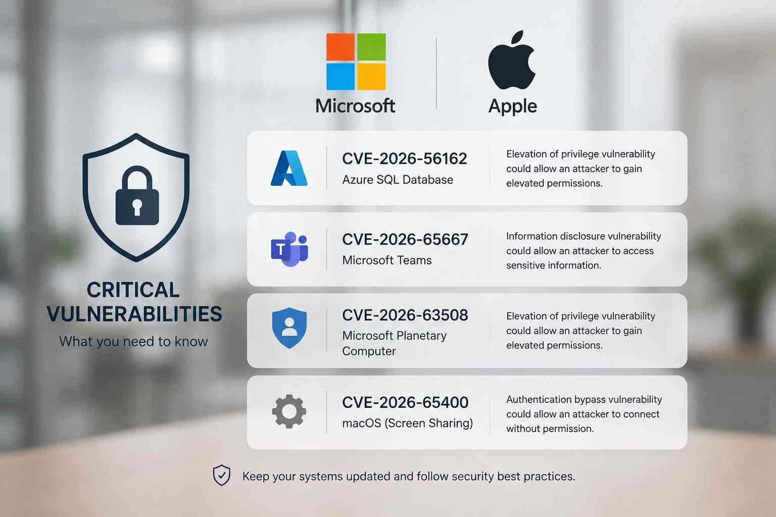 Microsoft and Apple security vulnerabilities (3)