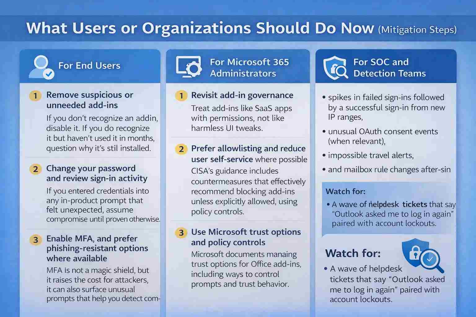 Microsoft Outlook Email