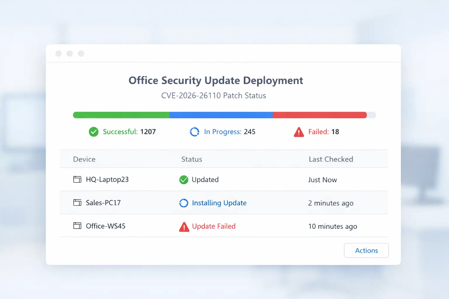 Office security update progress dashboard