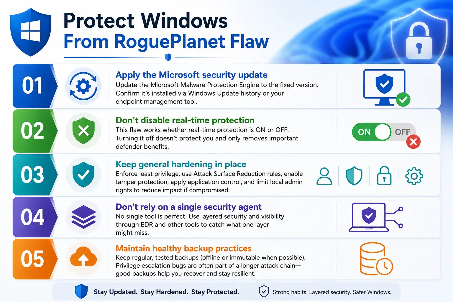 Protecting Windows from RoguePlanet flaw