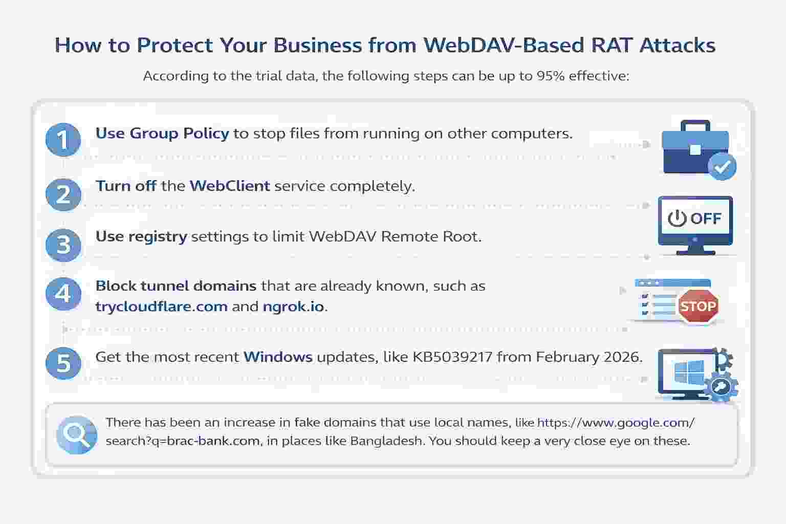 Protecting your business from RAT attacks_compressed