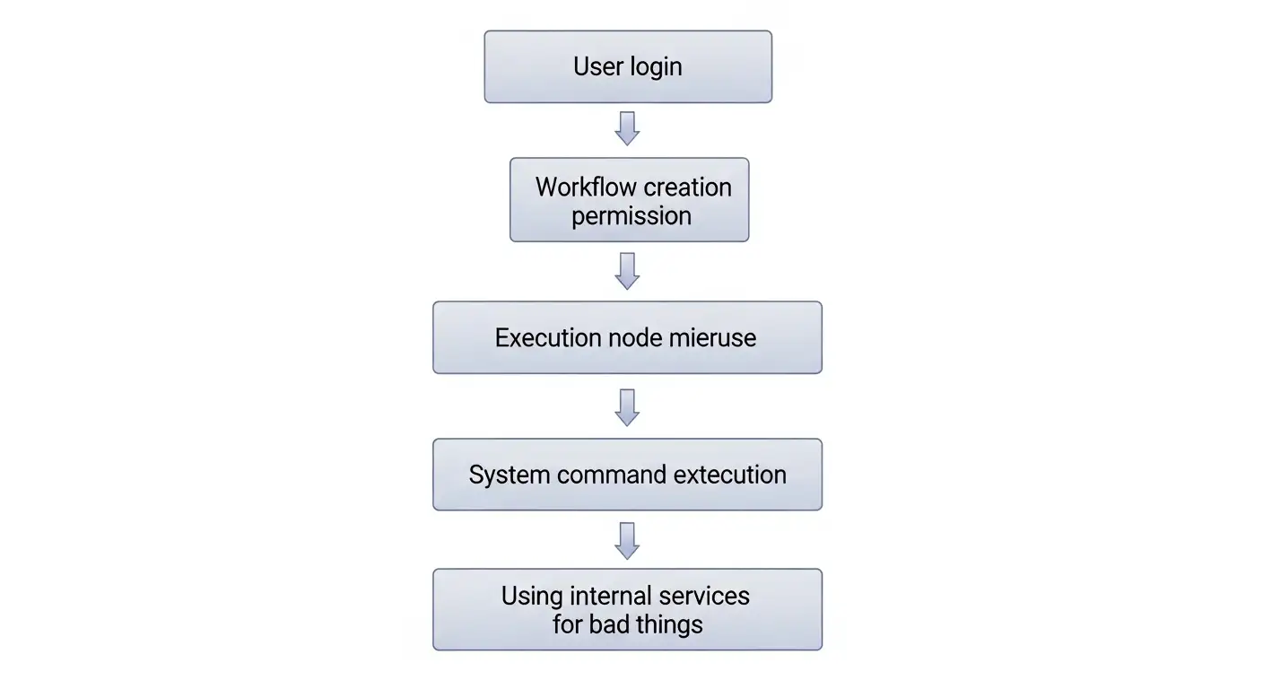 QuillBot-generated-image-2 - 2026-01-07T165957