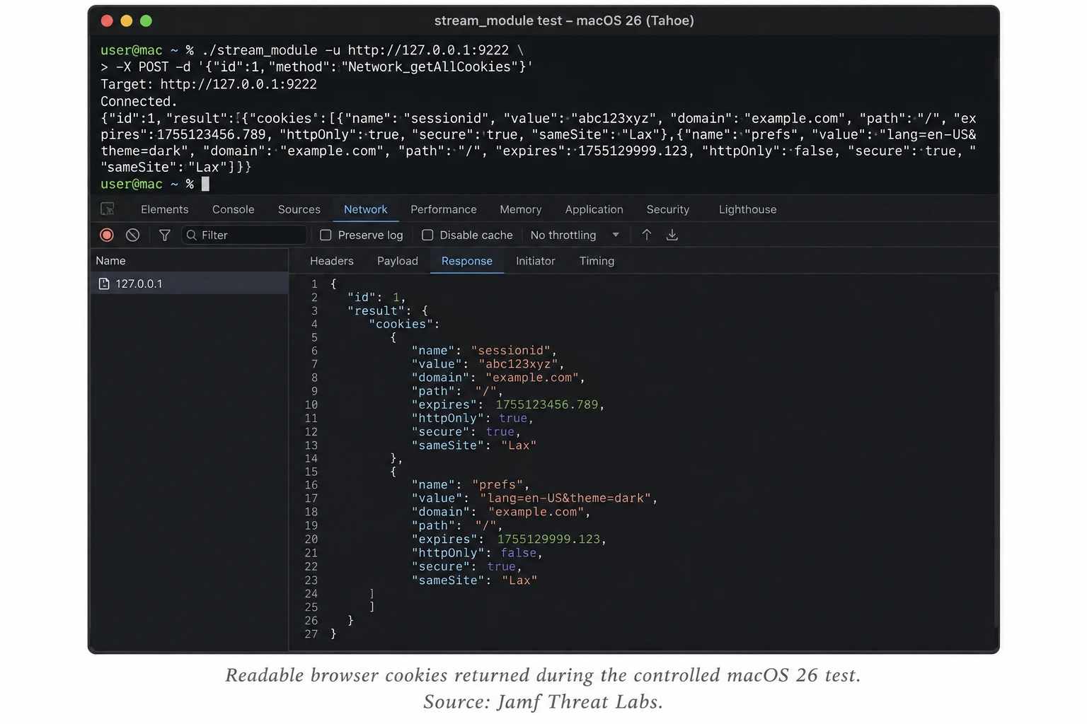 Readable browser cookie values returned through Chrome DevTools Protocol during a controlled AmnesiaStealer macOS 26 test
