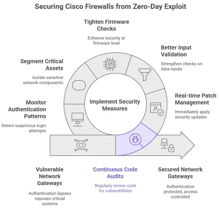 Screenshot 2025-10-07 184521