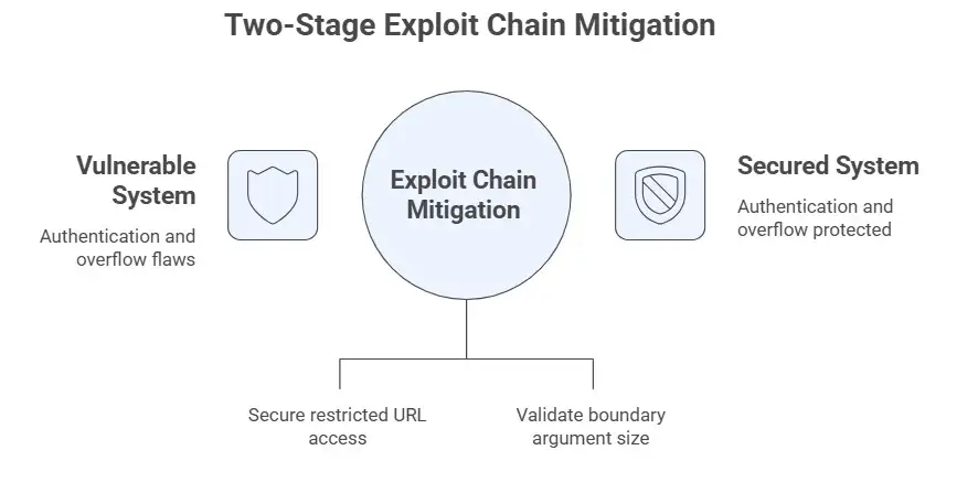 Screenshot 2025-10-07 190233