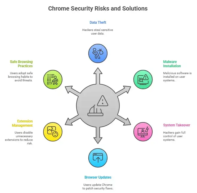 Screenshot 2025-10-08 153548