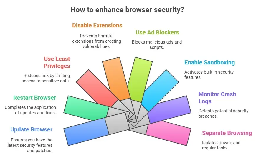 Screenshot 2025-10-08 153833 (1)