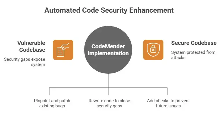 Screenshot 2025-10-08 173501