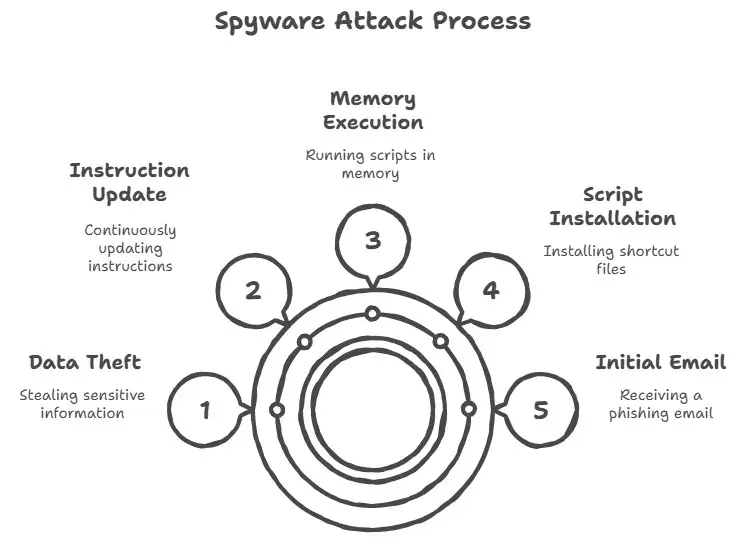 Screenshot 2025-10-13 162914