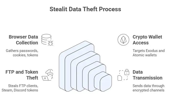 Screenshot 2025-10-13 182055