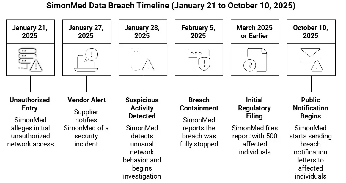 Screenshot 2025-10-14 211905
