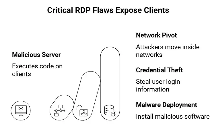 Screenshot 2025-10-15 174314