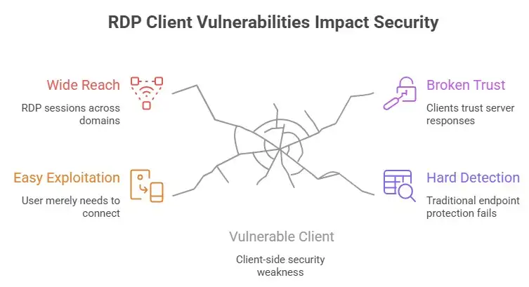 Screenshot 2025-10-15 175147