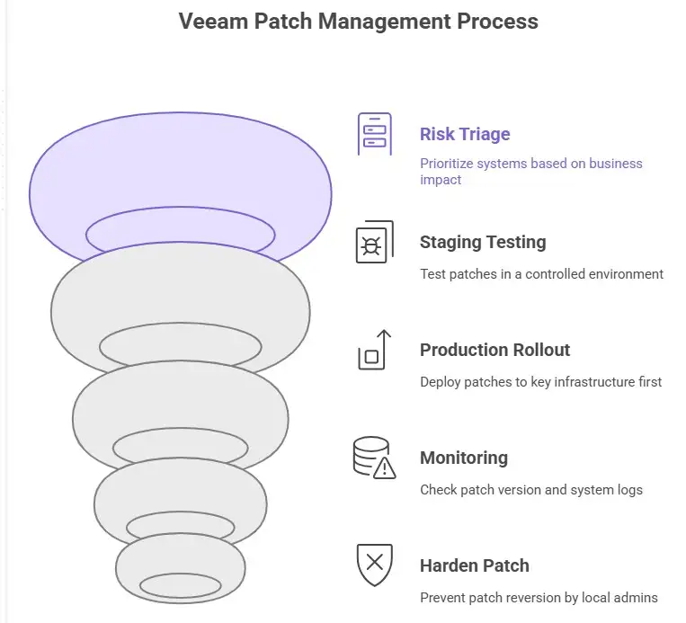 Screenshot 2025-10-15 185304