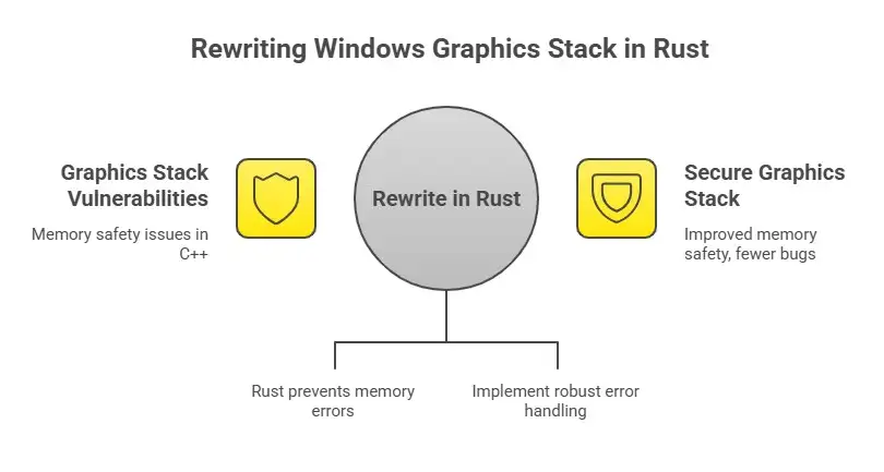 Screenshot 2025-10-17 214228